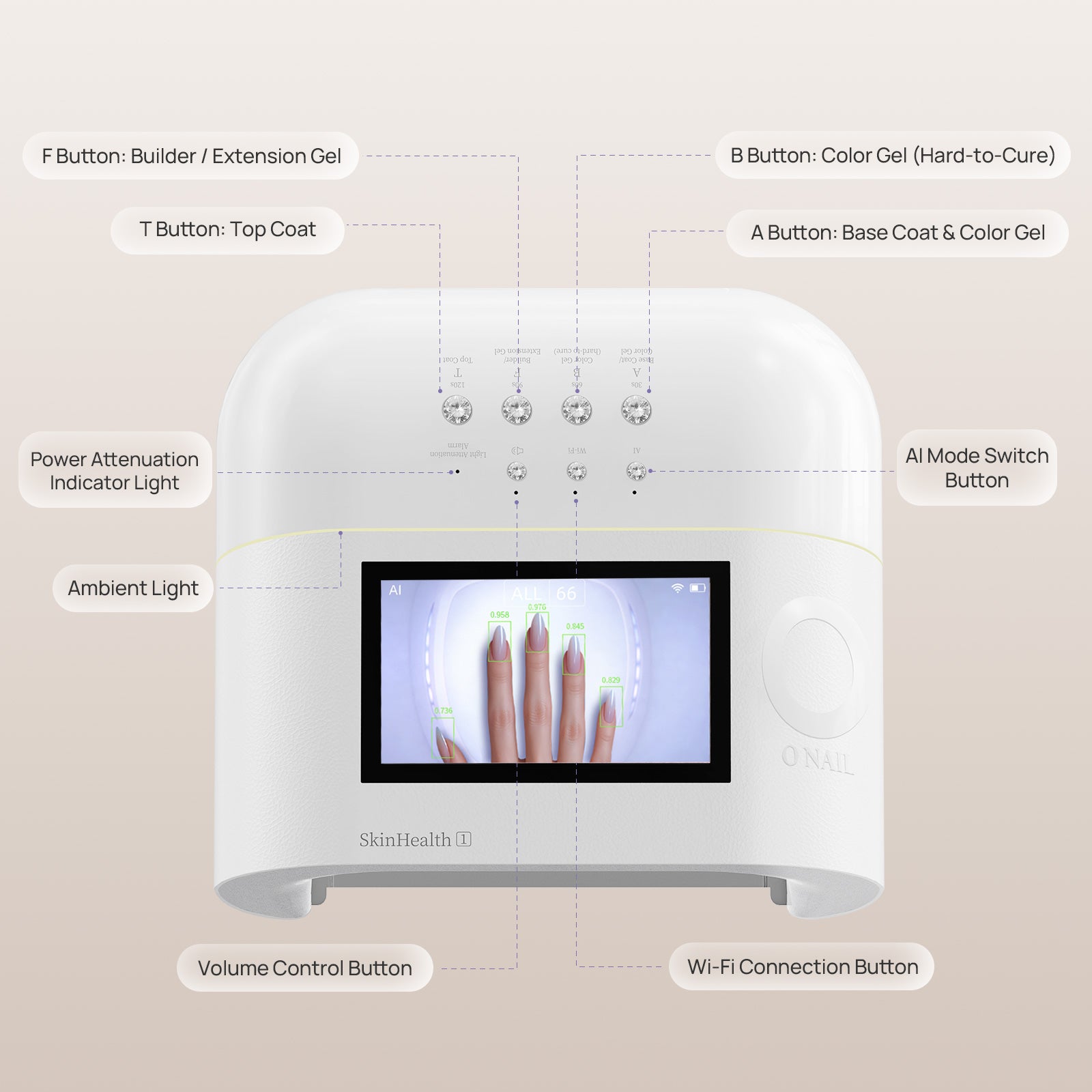 O NAIL Rechargeable AI Nail Lamp - SUNX PRO MAX
