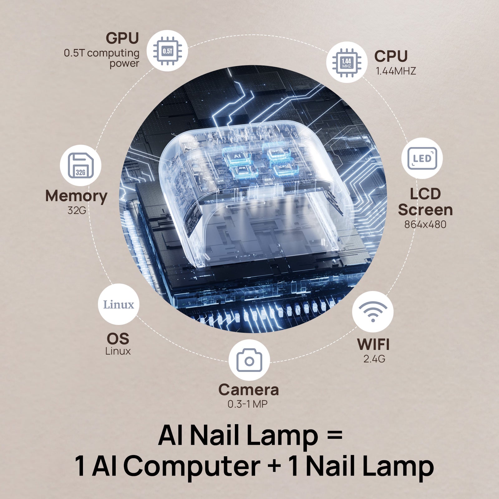O NAIL Rechargeable AI Nail Lamp - SUNX PRO MAX