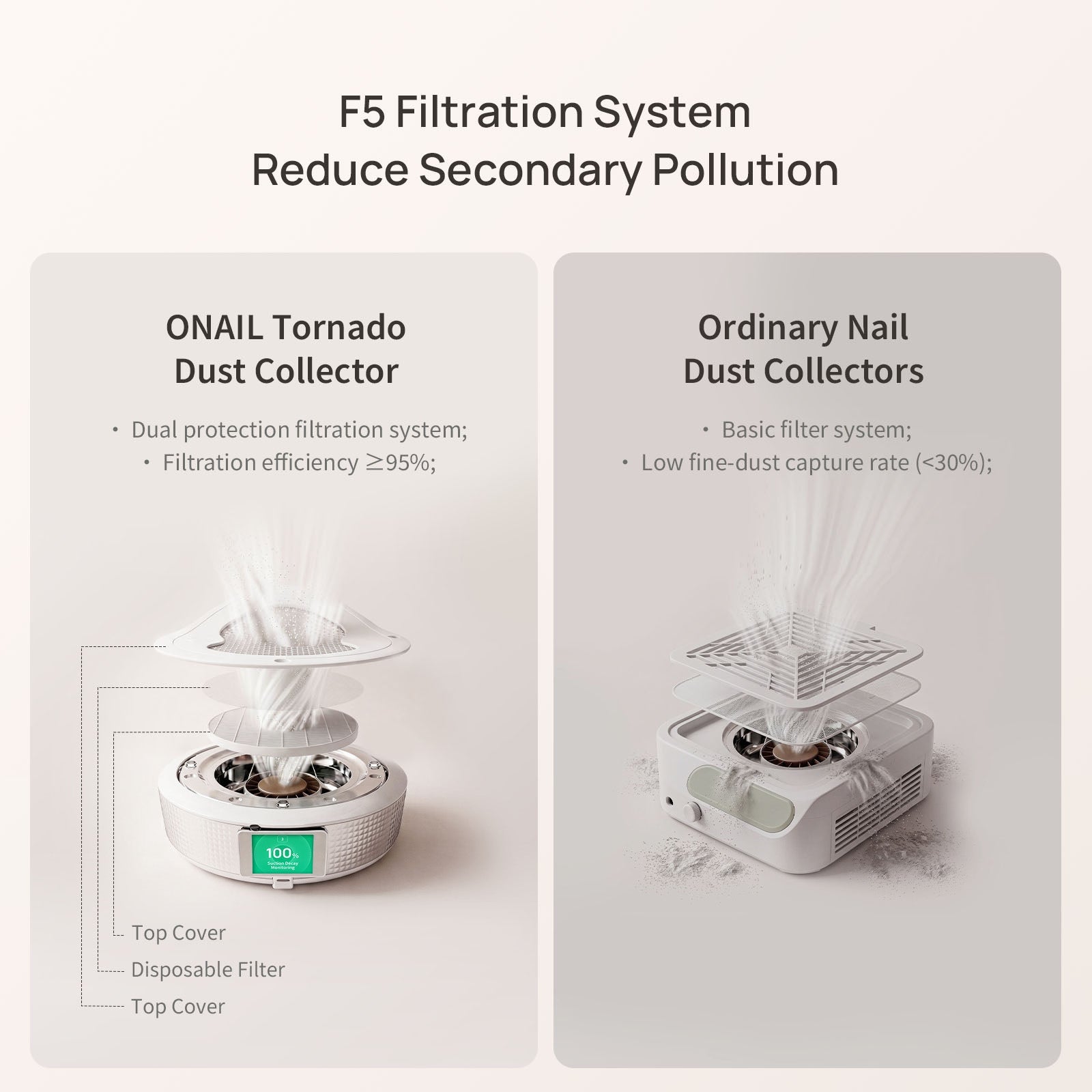 O NAIL Corded Nail Dust Collector Tornado No.1