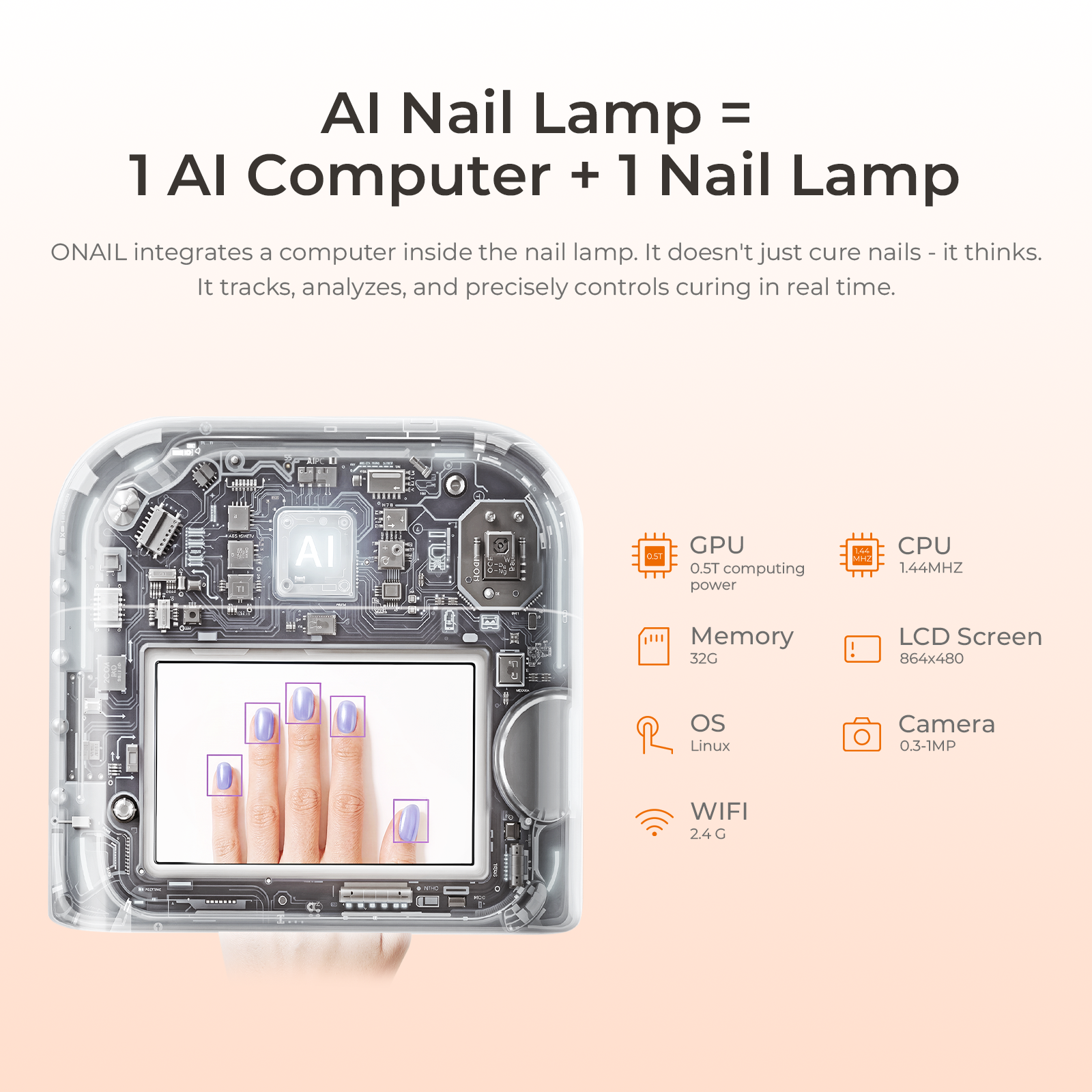 Ultimate Salon System | ONAIL 1 PRO MAX + Nail Drill Pro Max + Dust Collector